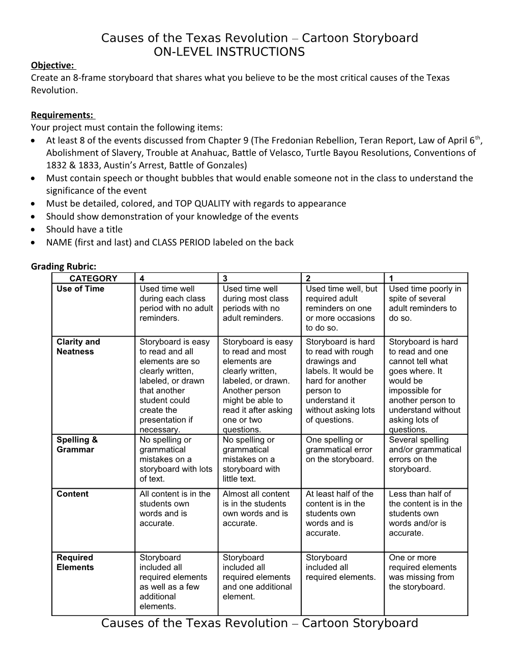 Causes of the Texas Revolution Cartoon Storyboard