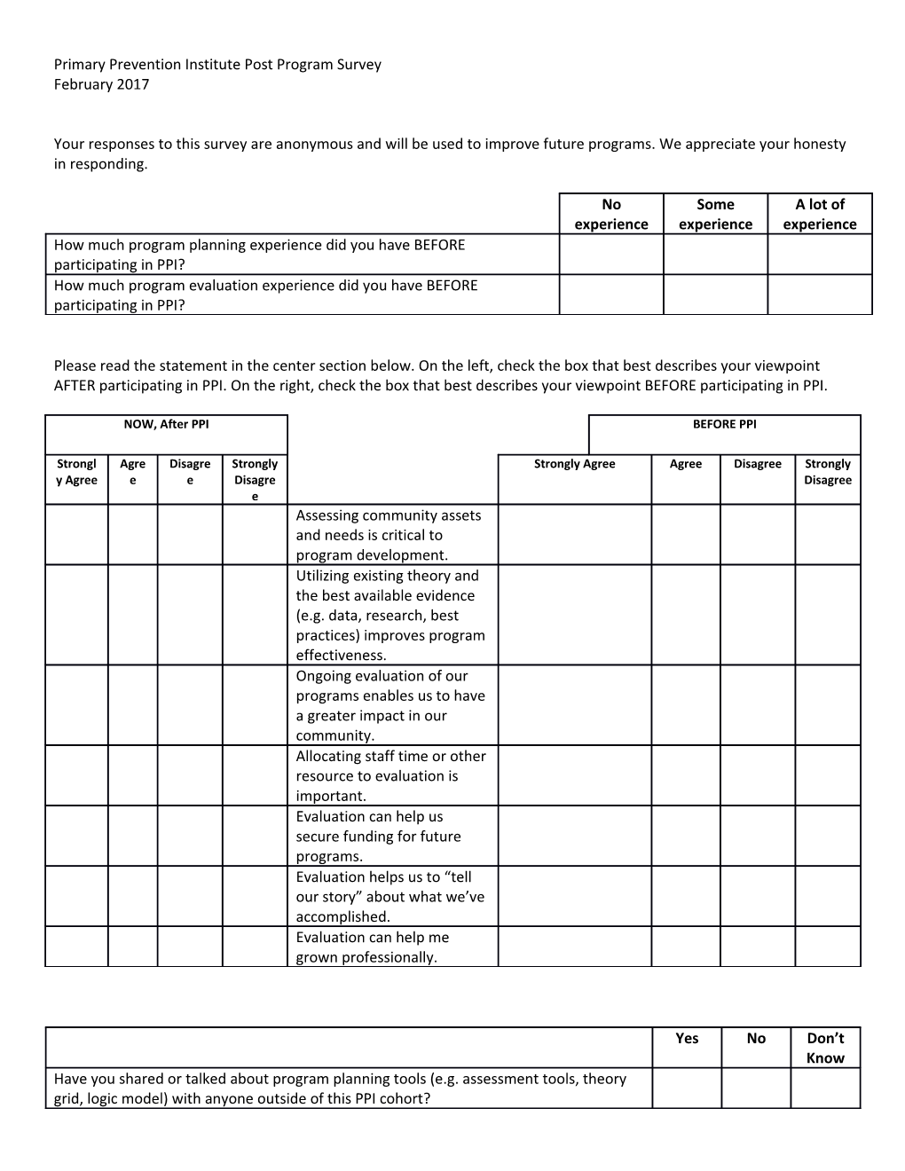 Primary Prevention Institute Post Program Survey