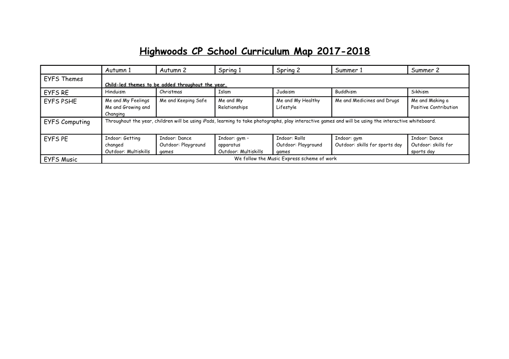 Highwoods CP School Curriculum Map 2017-2018
