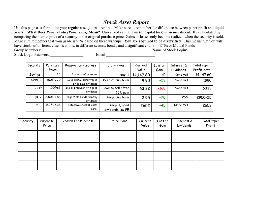 Stockasset Report