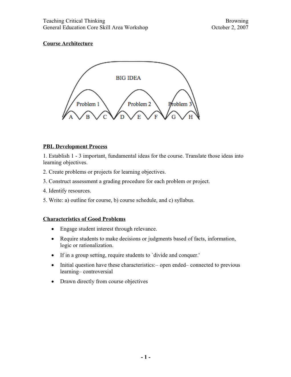 Table 1: Breakdown of Exam Items by Bloom Level (Duch, Et Al