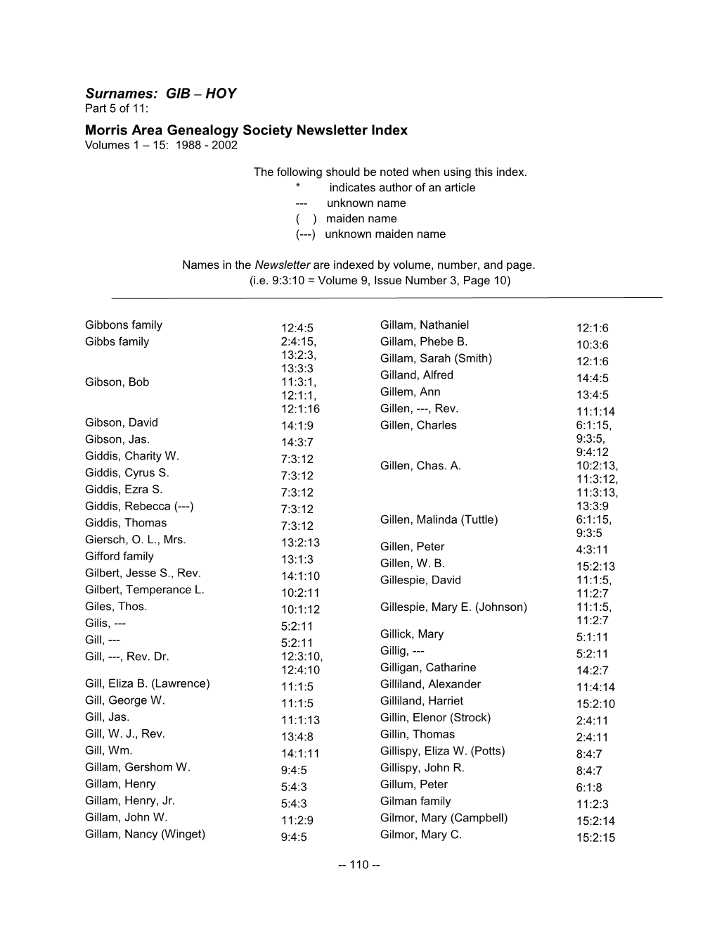 Morris Area Genealogy Society Newsletter Index