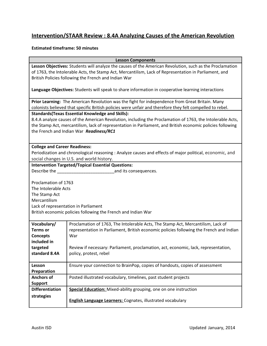 Intervention/STAAR Review : 8.4Aanalyzing Causes of the American Revolution