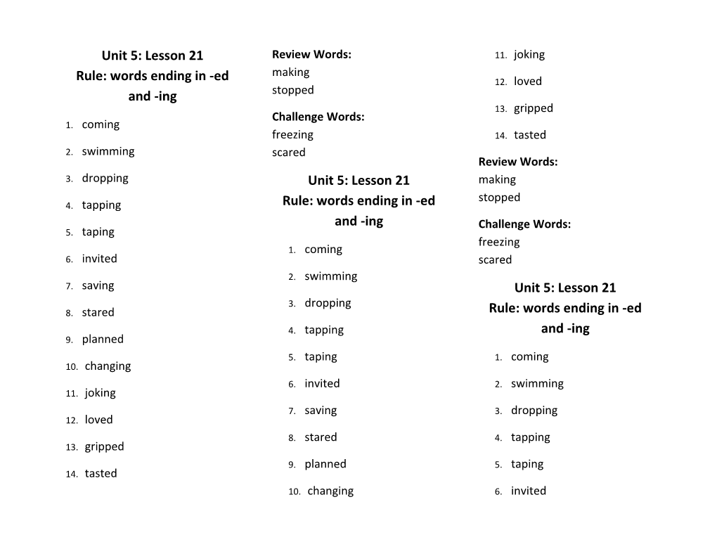 Unit 5: Lesson 21 Rule: Words Ending in -Ed and -Ing