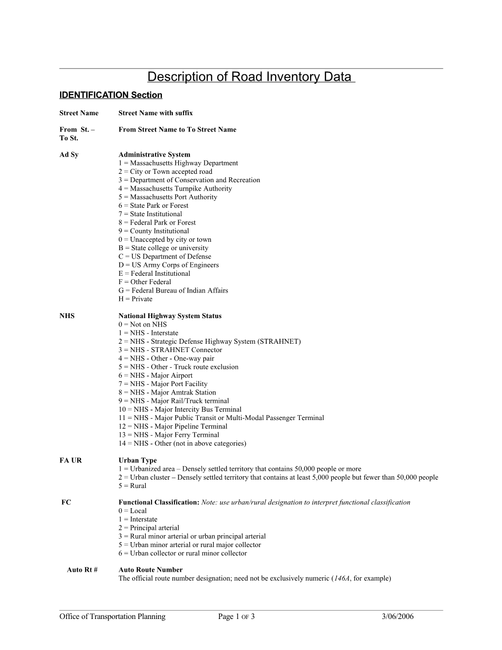 Road Inventory Data Dictionary