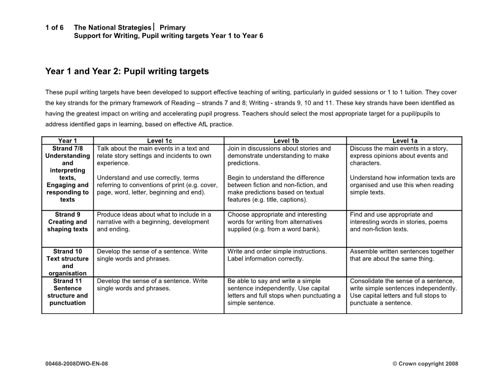 Pupil Writing Targets