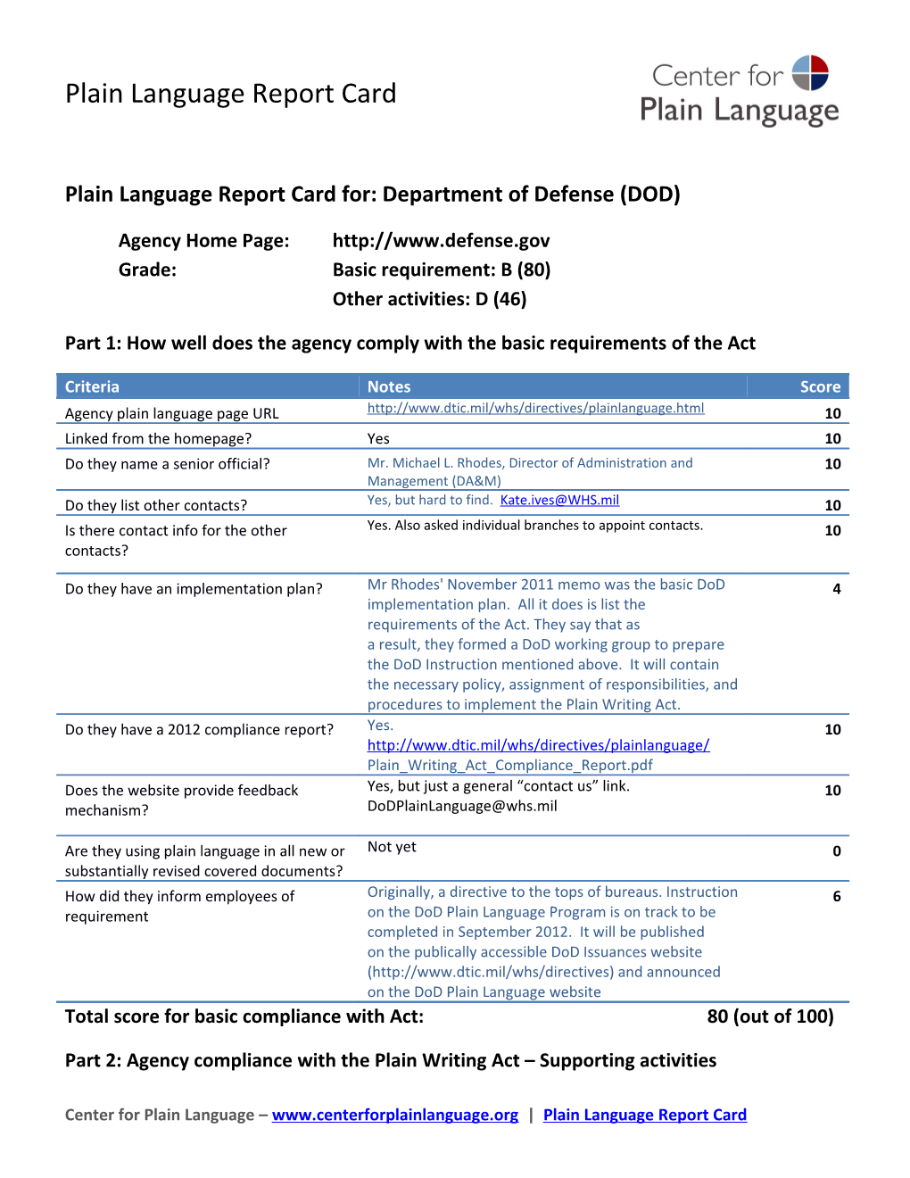 Plain Language Report Card For: Department of Defense (DOD)