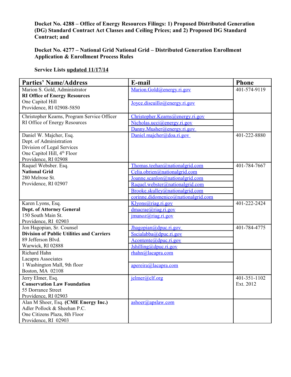 Docket No. 4288 Office of Energy Resources Filings: 1) Proposed Distributed Generation