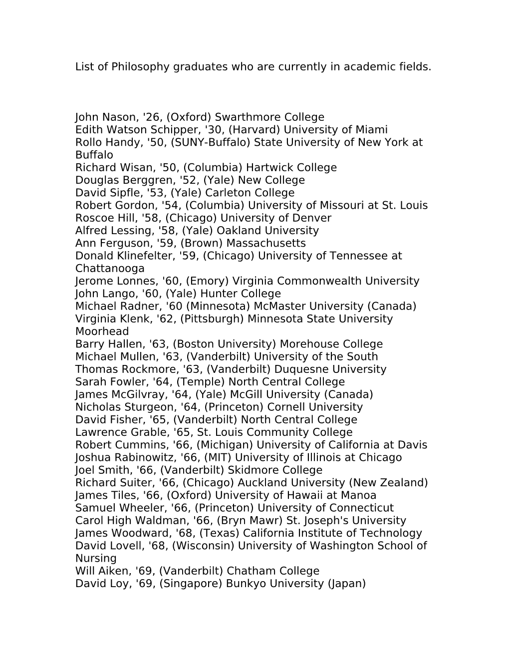 List of Philosophy Graduates Who Are Currently in Academic Fields
