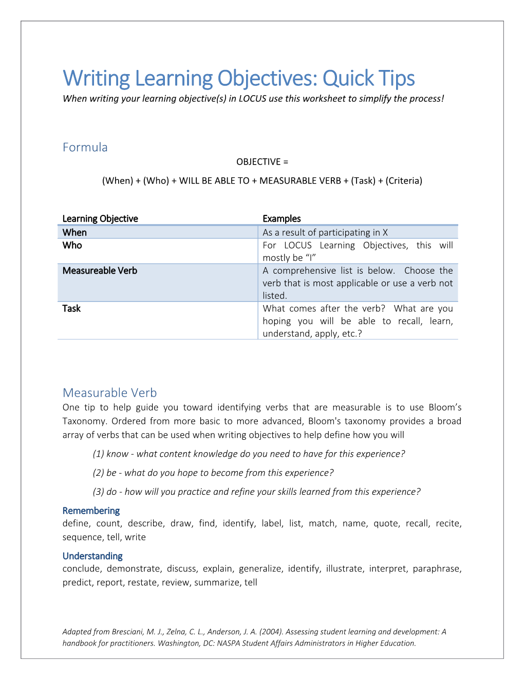 When) + (Who) + WILL BE ABLE to + MEASURABLE VERB + (Task) + (Criteria