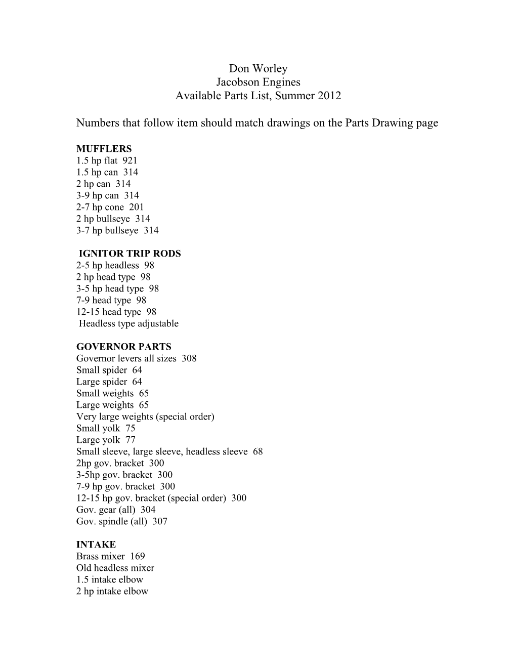 Available Parts List, Summer 2012