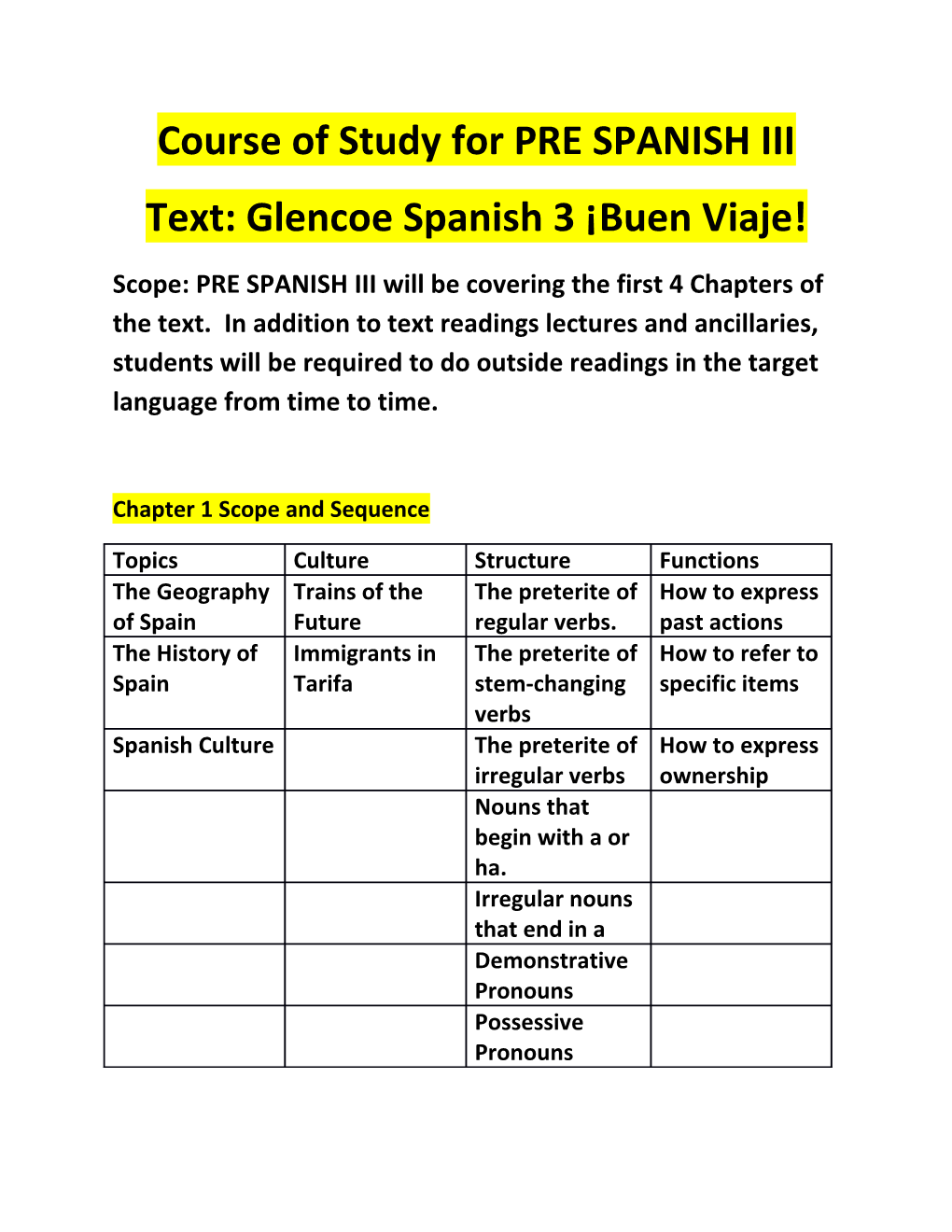 Course of Study for PRE SPANISH III