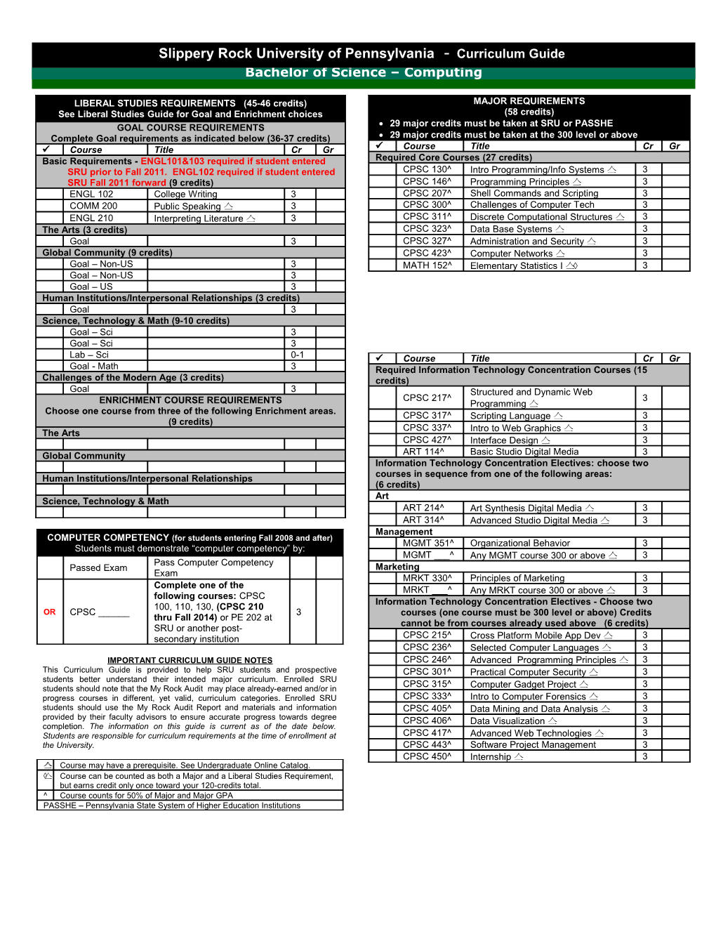 Complete Goal Requirements As Indicated Below (36-37 Credits)