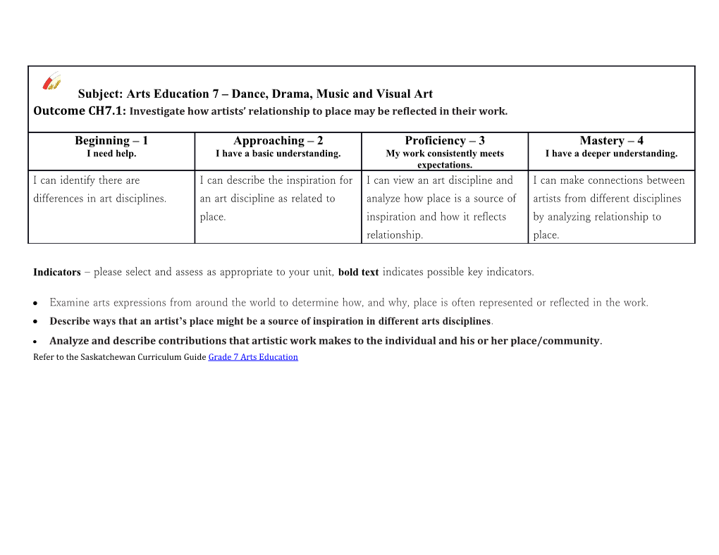 Indicators Please Select and Assess As Appropriate to Your Unit, Bold Textindicates Possible