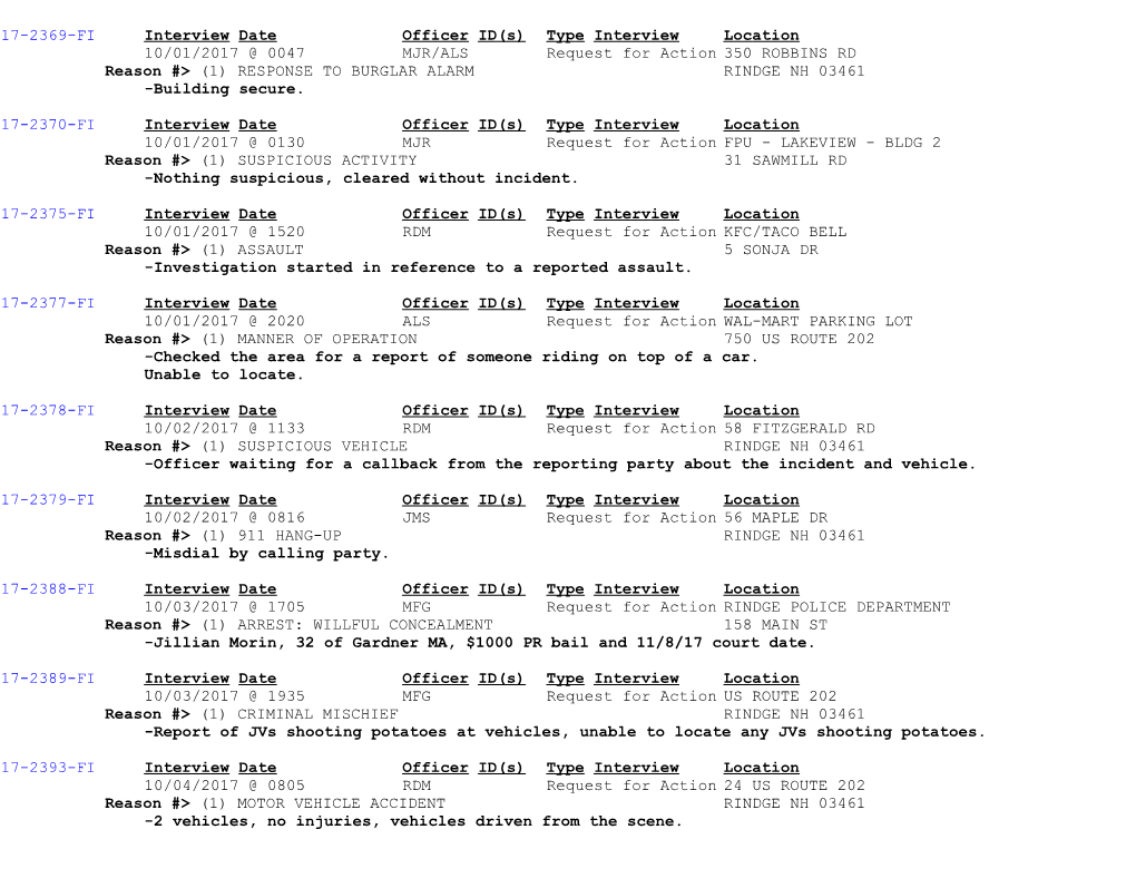17-2369-FI Interview Date Officer ID(S)Type Interview Location