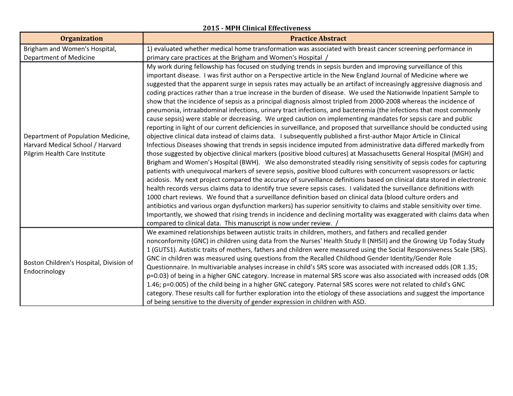 2015 - MPH Clinical Effectiveness