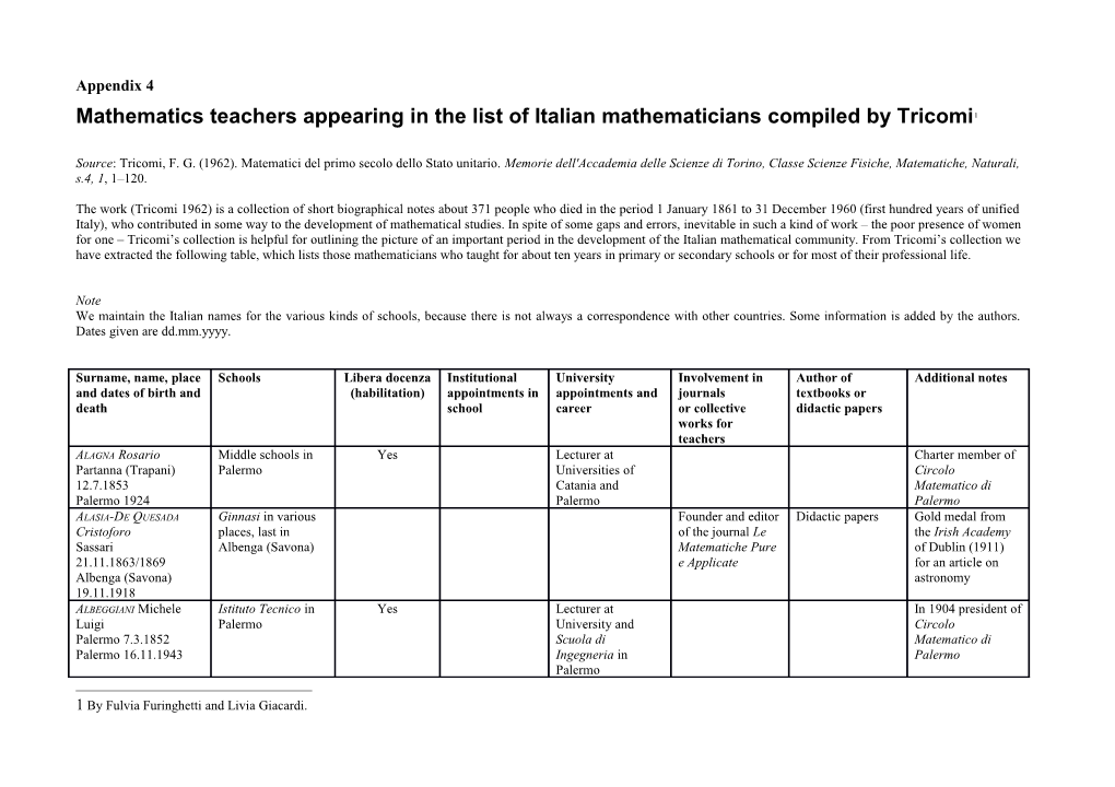Mathematics Teachers Appearing in the List of Italian Mathematicians Compiled by Tricomi 1