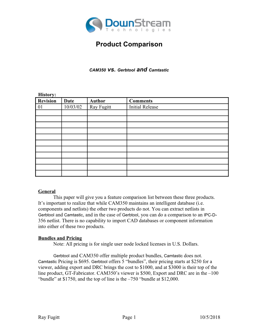 Product Comparison