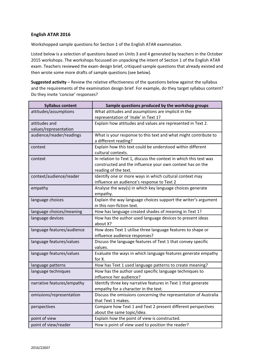 Workshoppedsample Questions for Section 1 of the English ATAR Examination