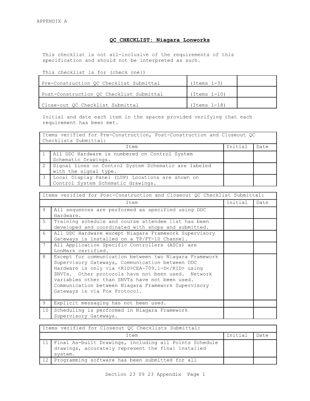 QC CHECKLIST: Niagara Lonworks