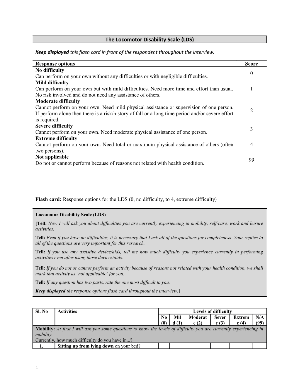 Keep Displayed This Flash Card in Front of the Respondent Throughout the Interview