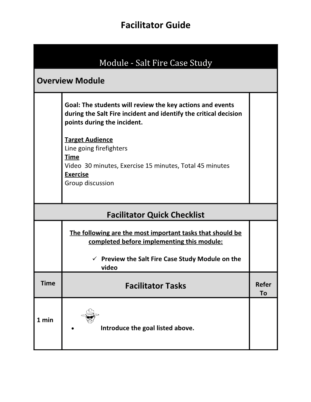 Module - Salt Fire Case Study