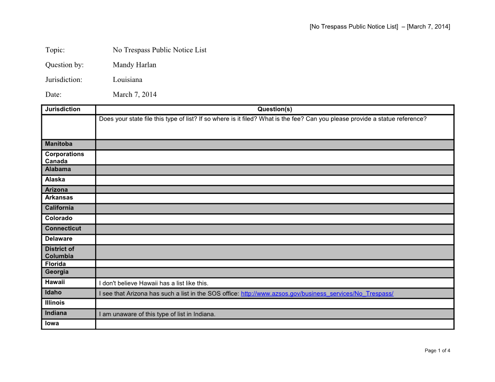 No Trespass Public Notice List March 7, 2014