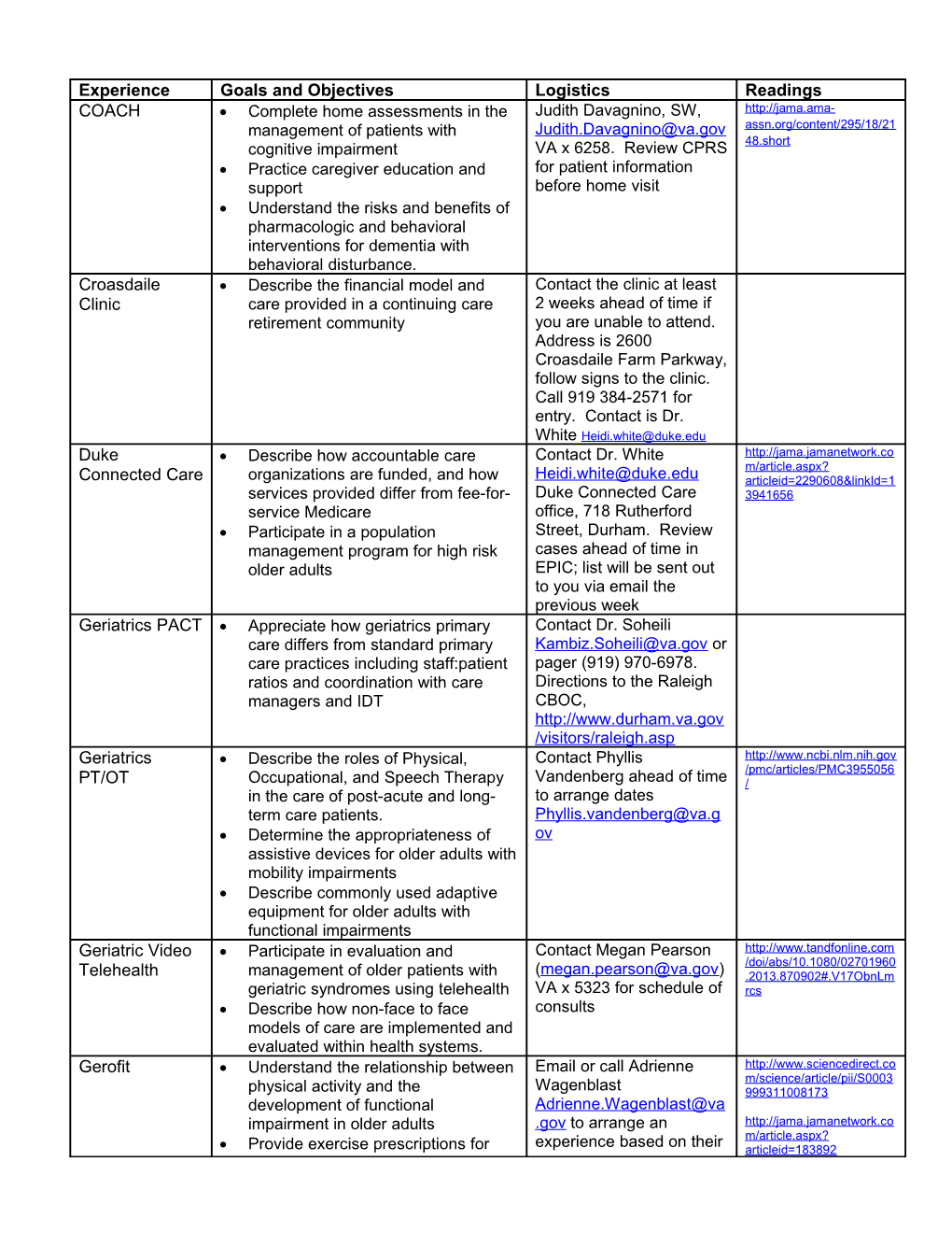 Academic Geriatrics Rotation Schedule