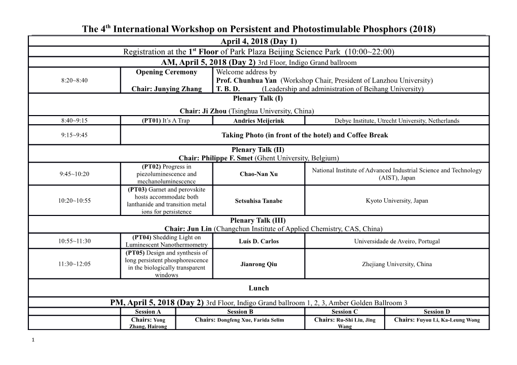 The 4Th International Workshop on Persistent and Photostimulable Phosphors (2018)