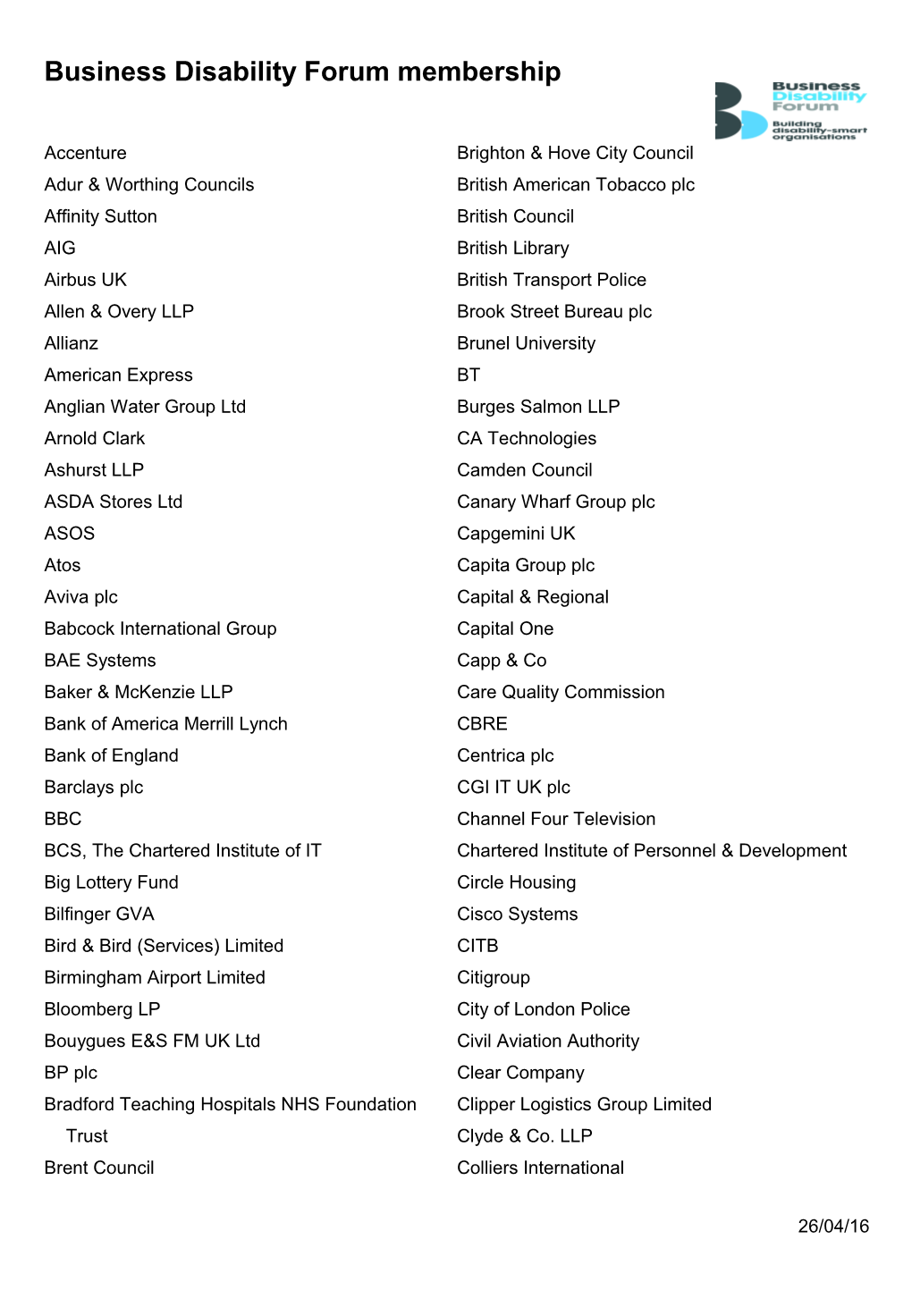 Adur & Worthing Councils