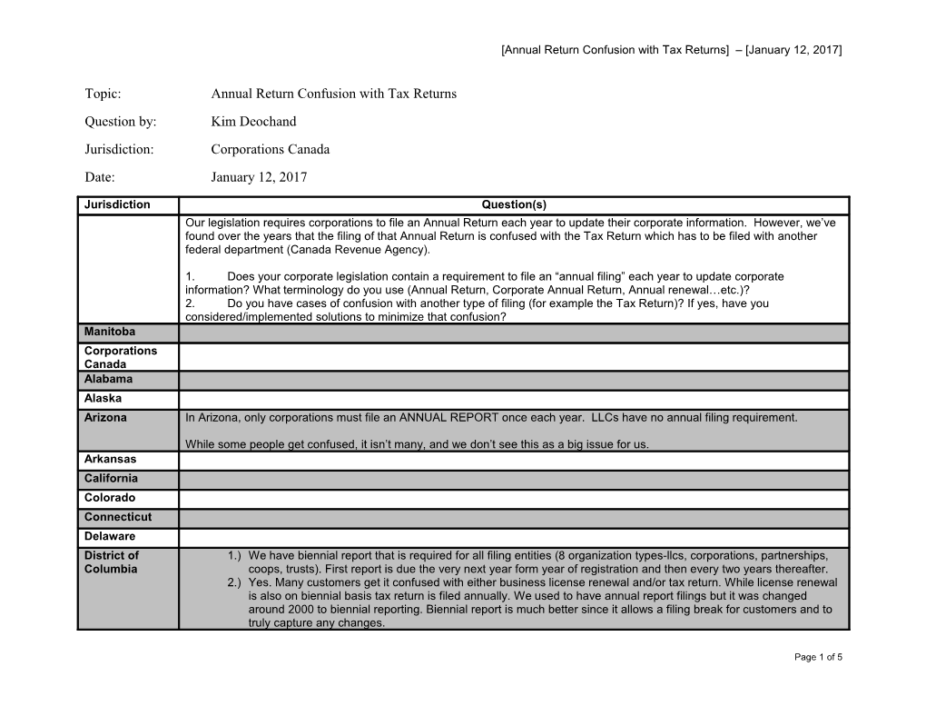 Topic:Annual Return Confusion with Tax Returns