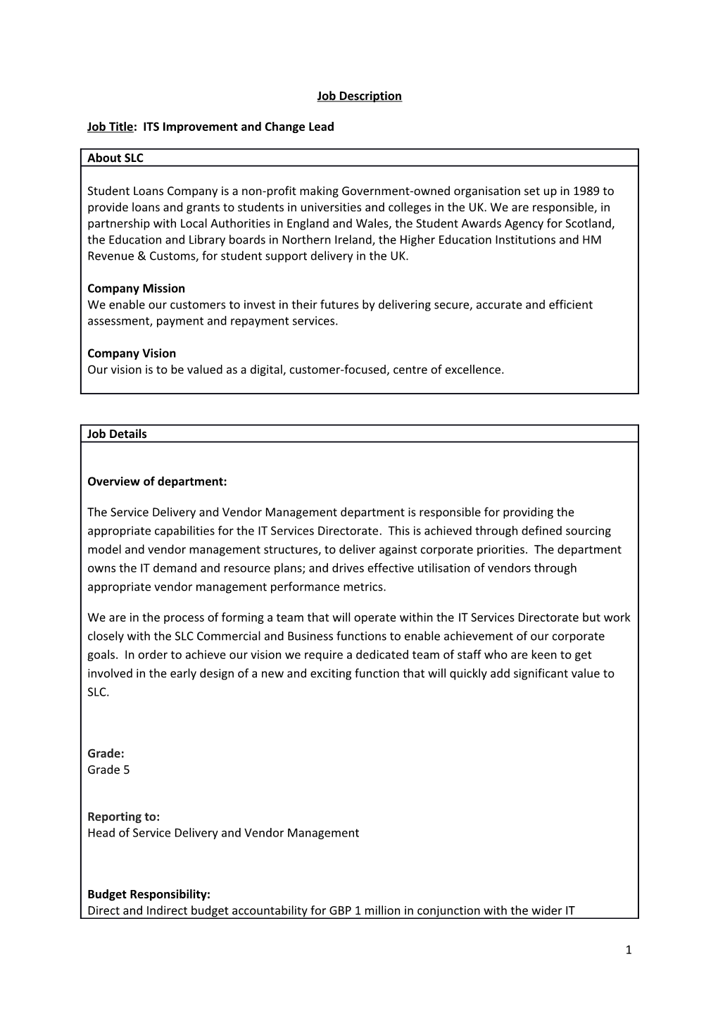 Job Title: ITS Improvement and Changelead