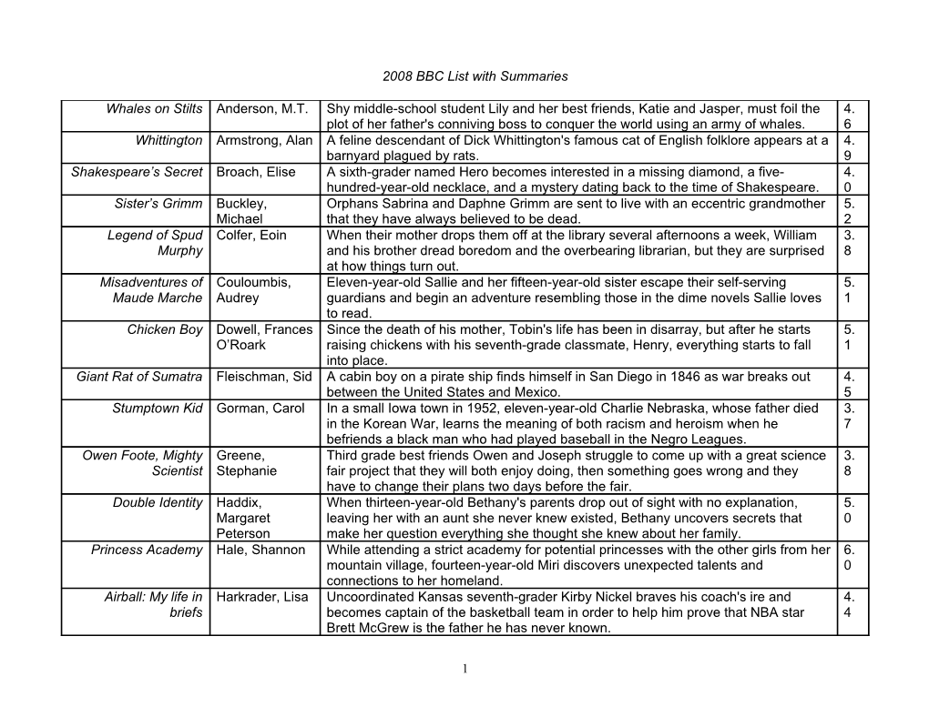 2008 BBC List with Summaries