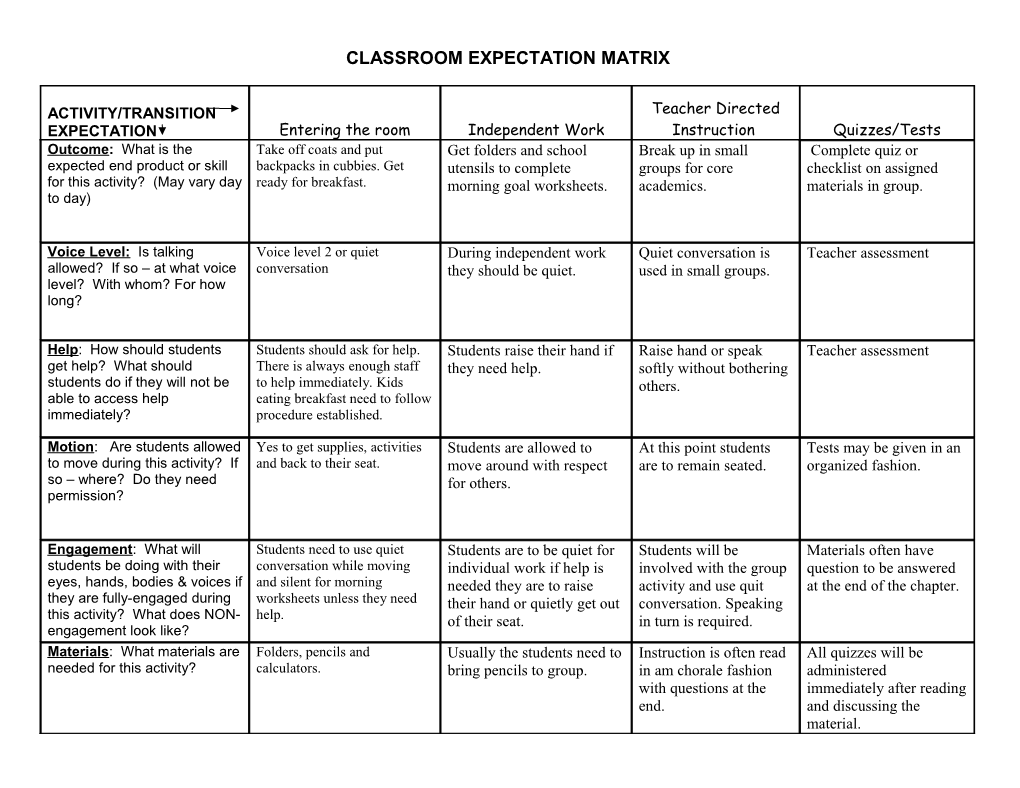 Classroom Expectation Matrix