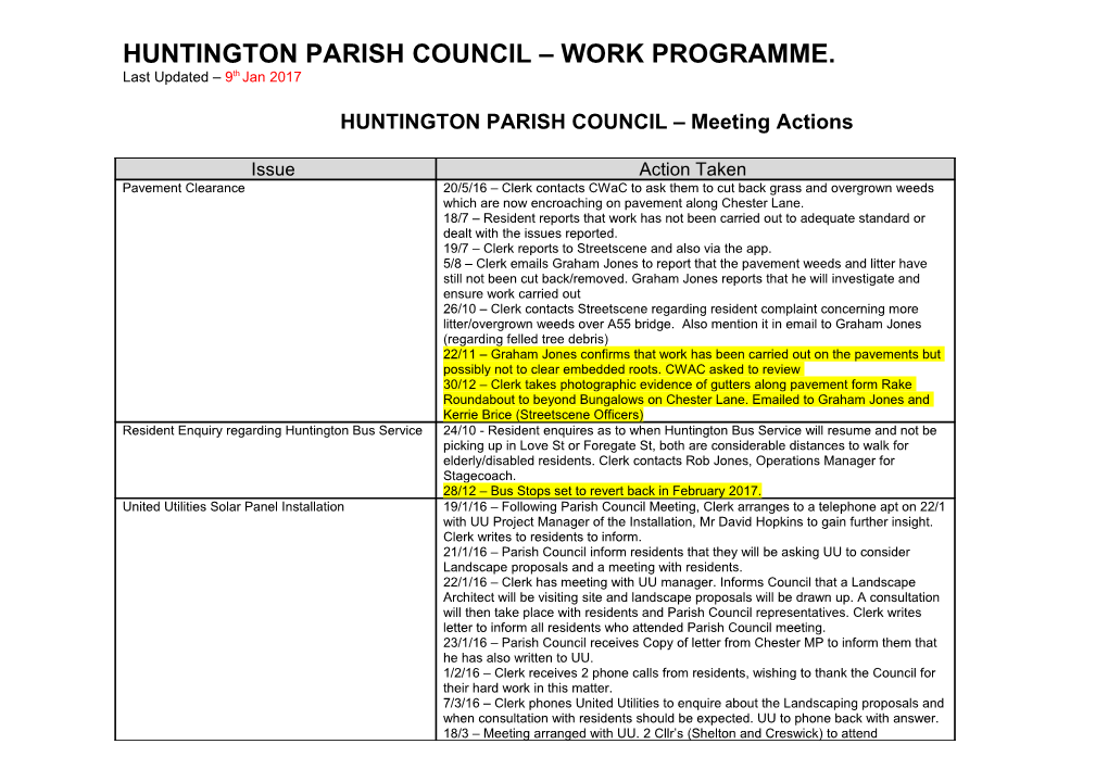 Huntington Parish Council Work Programme