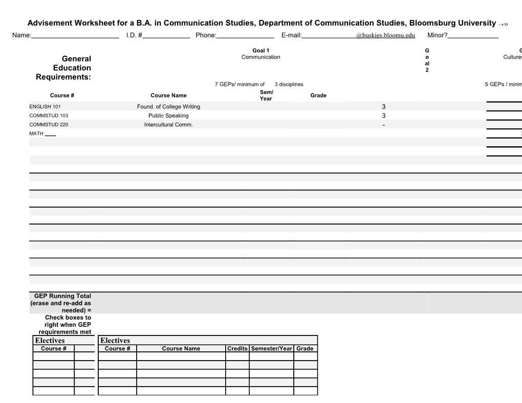 Advisement Worksheet for a B.A. in Communication Studies, Department of Communication