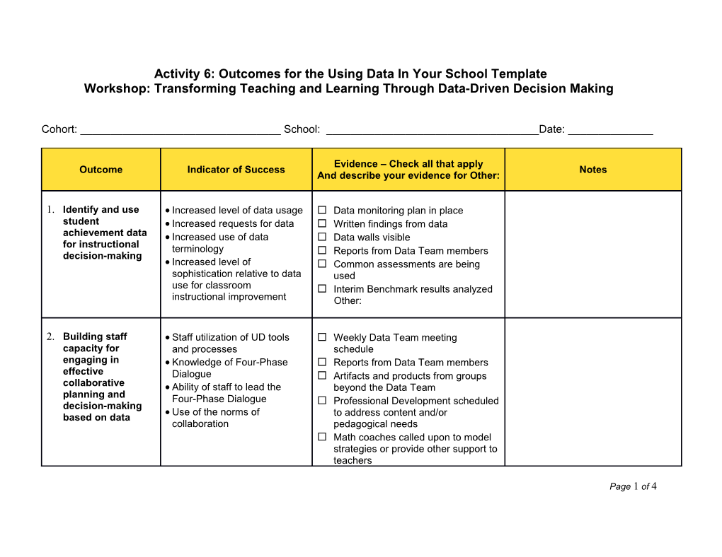 Outcomes for Using Data