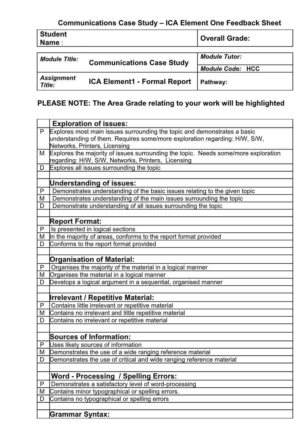 Communications Case Study ICA Element One Feedback Sheet