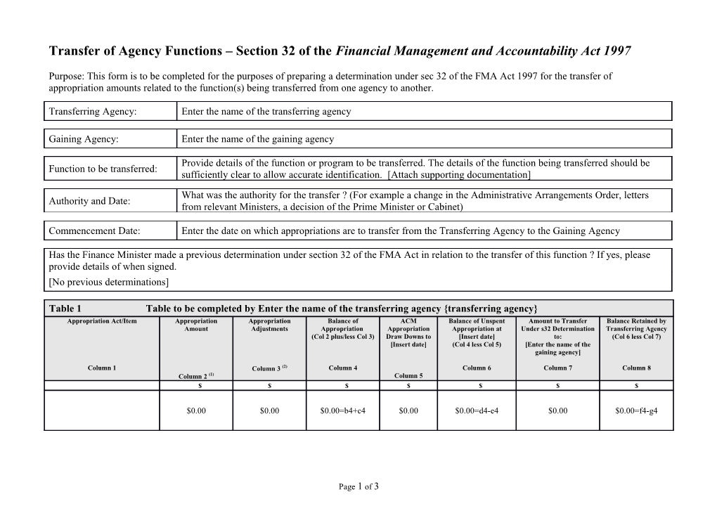 Transfer of Agency Functions Section 32 of the Financial Management and Accountability Act 1997
