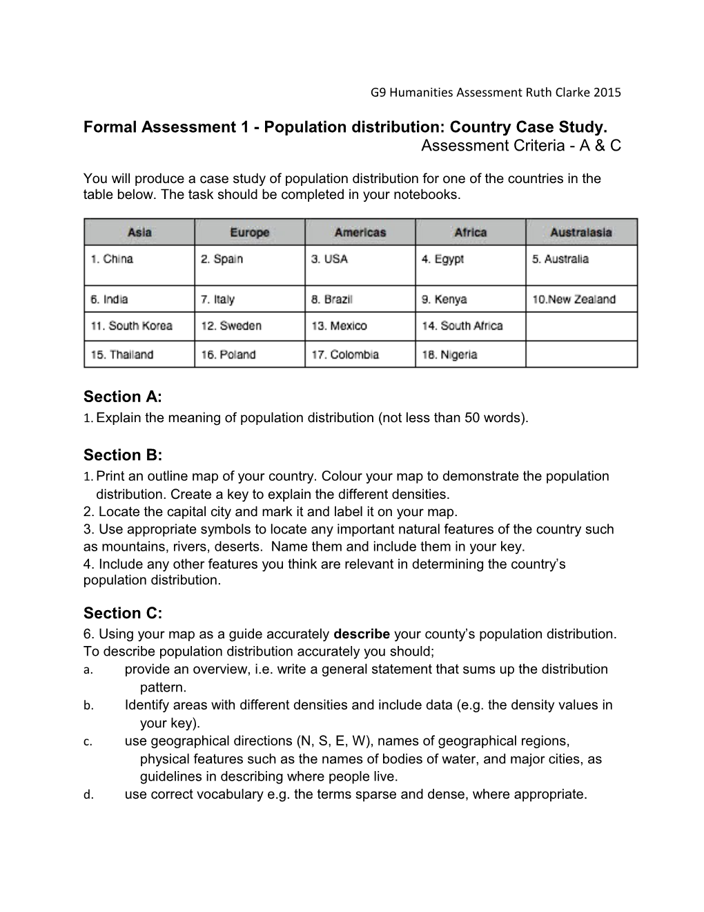 Formal Assessment 1 - Population Distribution: Country Case Study