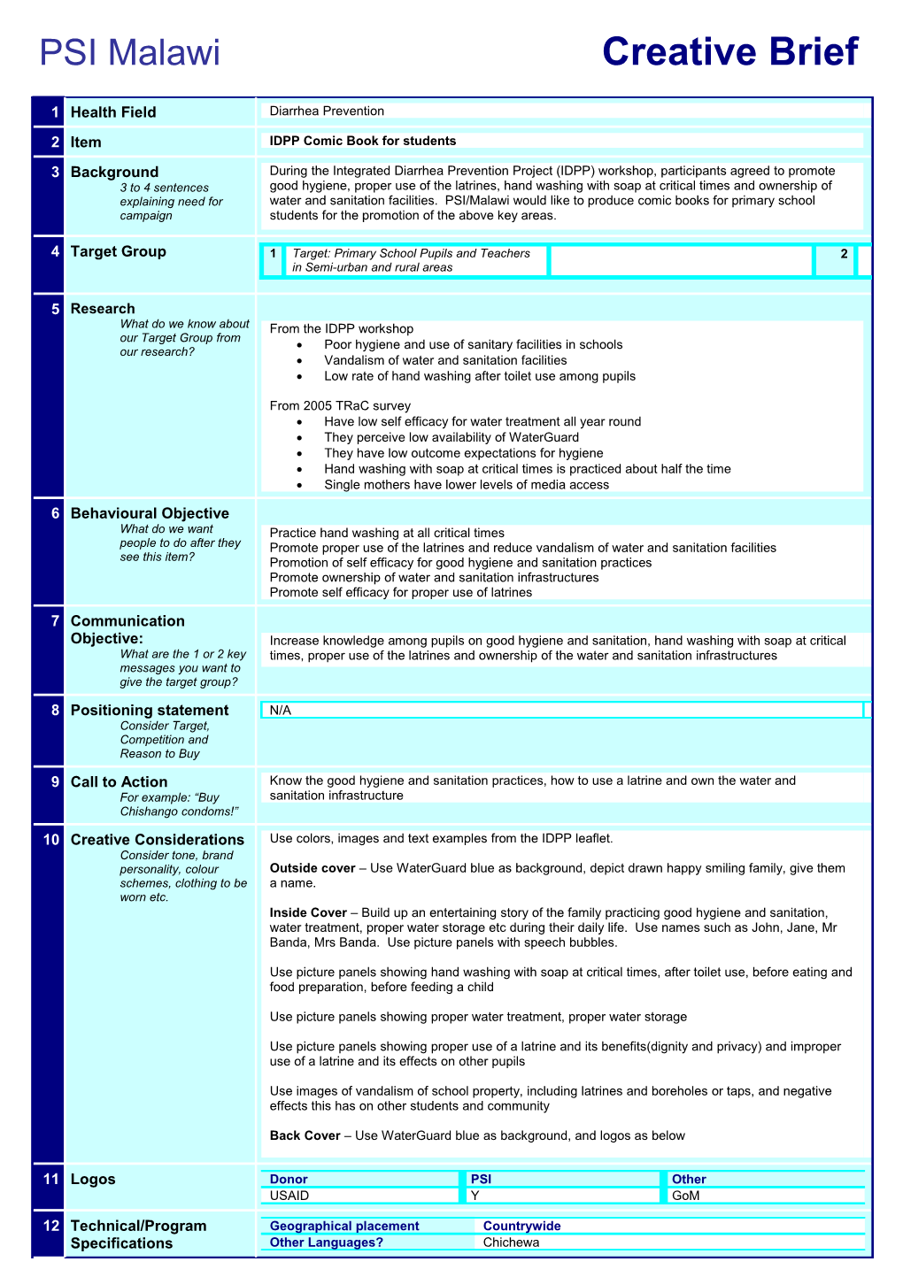 PSI Malawicreative Brief