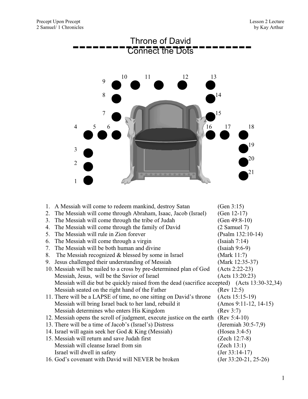 Precept Upon Precept Lesson 2 Lecture