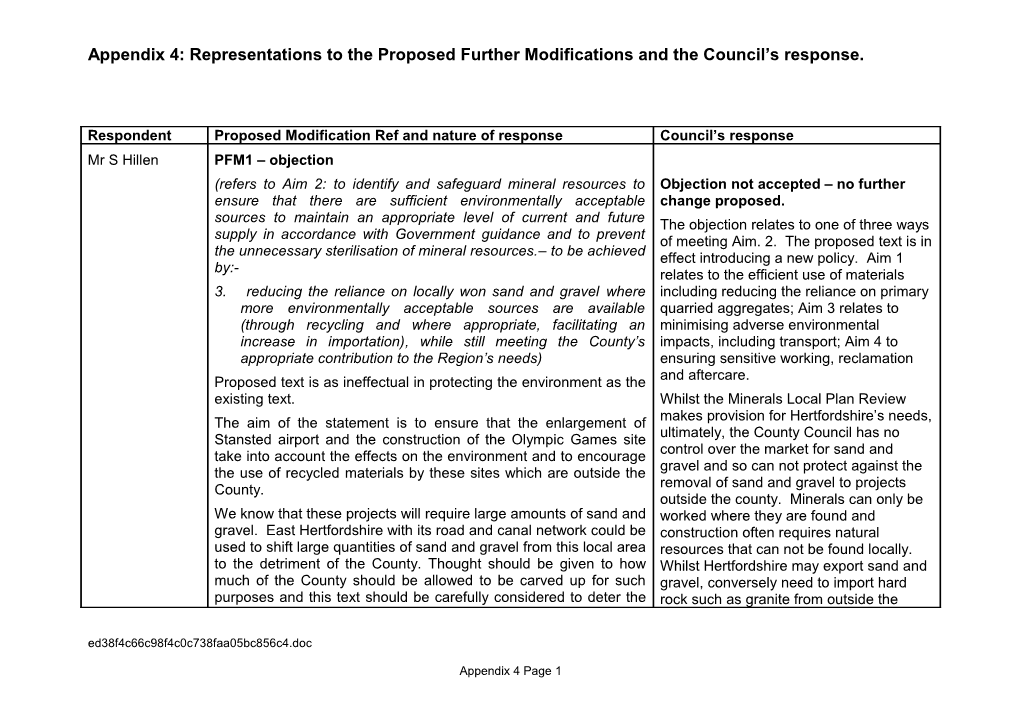 Appendix 4: Representations to the Proposed Further Modifications and the Council S Response