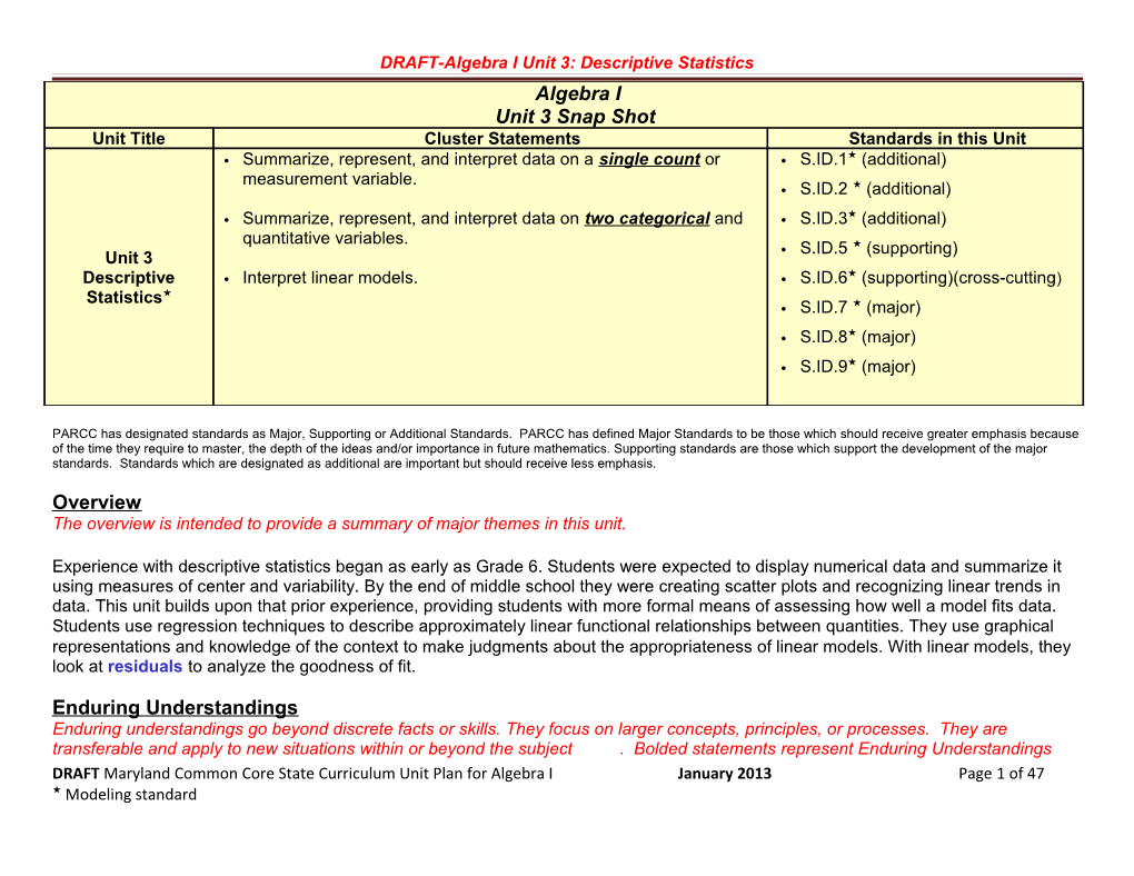 DRAFT-Algebra I Unit 3: Descriptive Statistics