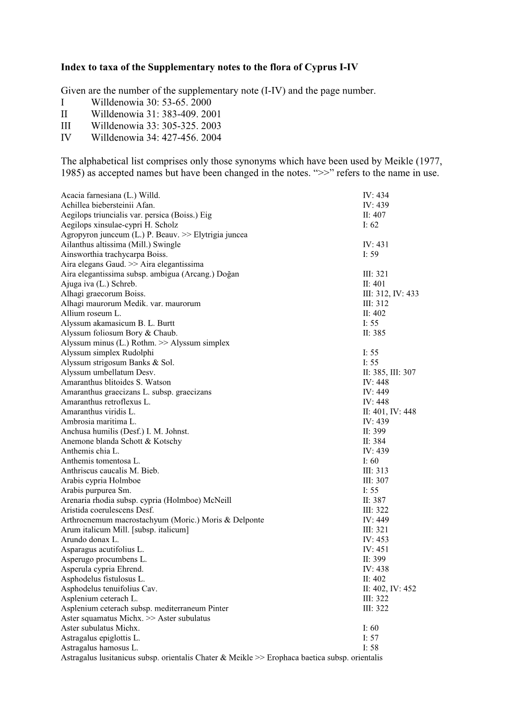 Index to Taxa of the Supplementary Notes to the Flora of Cyprus I-IV