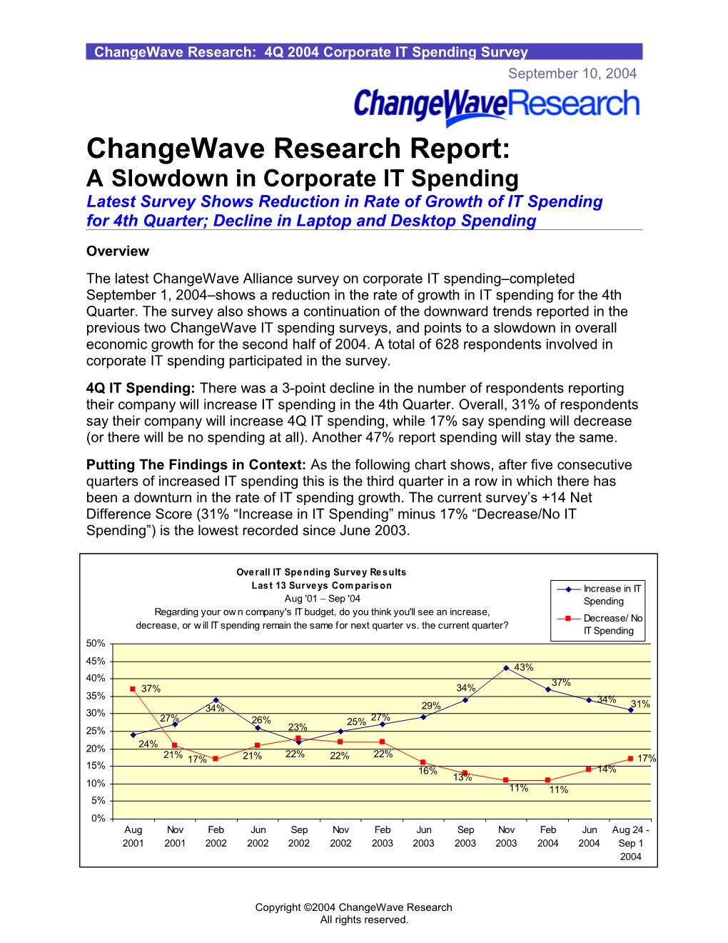 Changewave Research: 4Q 2004 Corporate IT Spending Survey