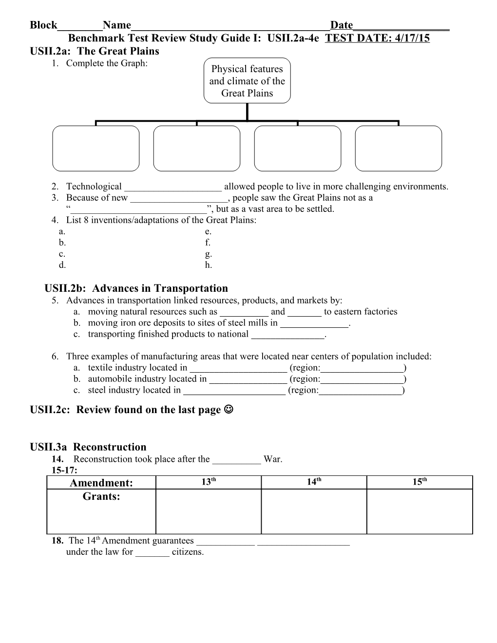 Benchmark Test Review Study Guide I: USII.2A-4E TEST DATE: 4/17/15