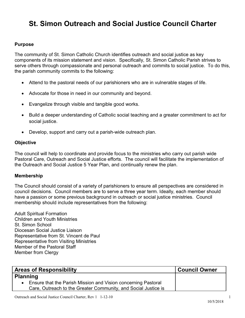 Teacher Fund Management