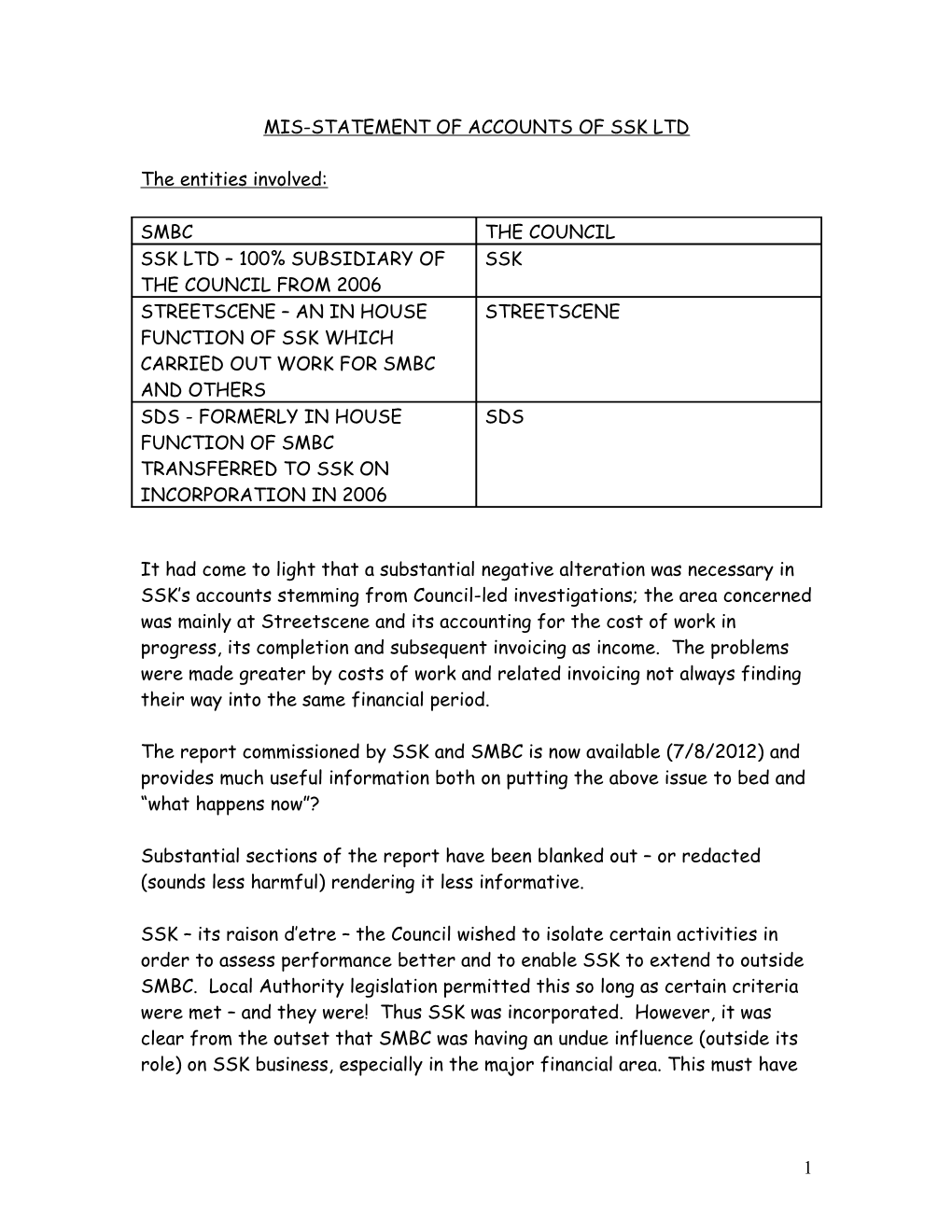 Mis-Statement of Accounts of Ssk Ltd