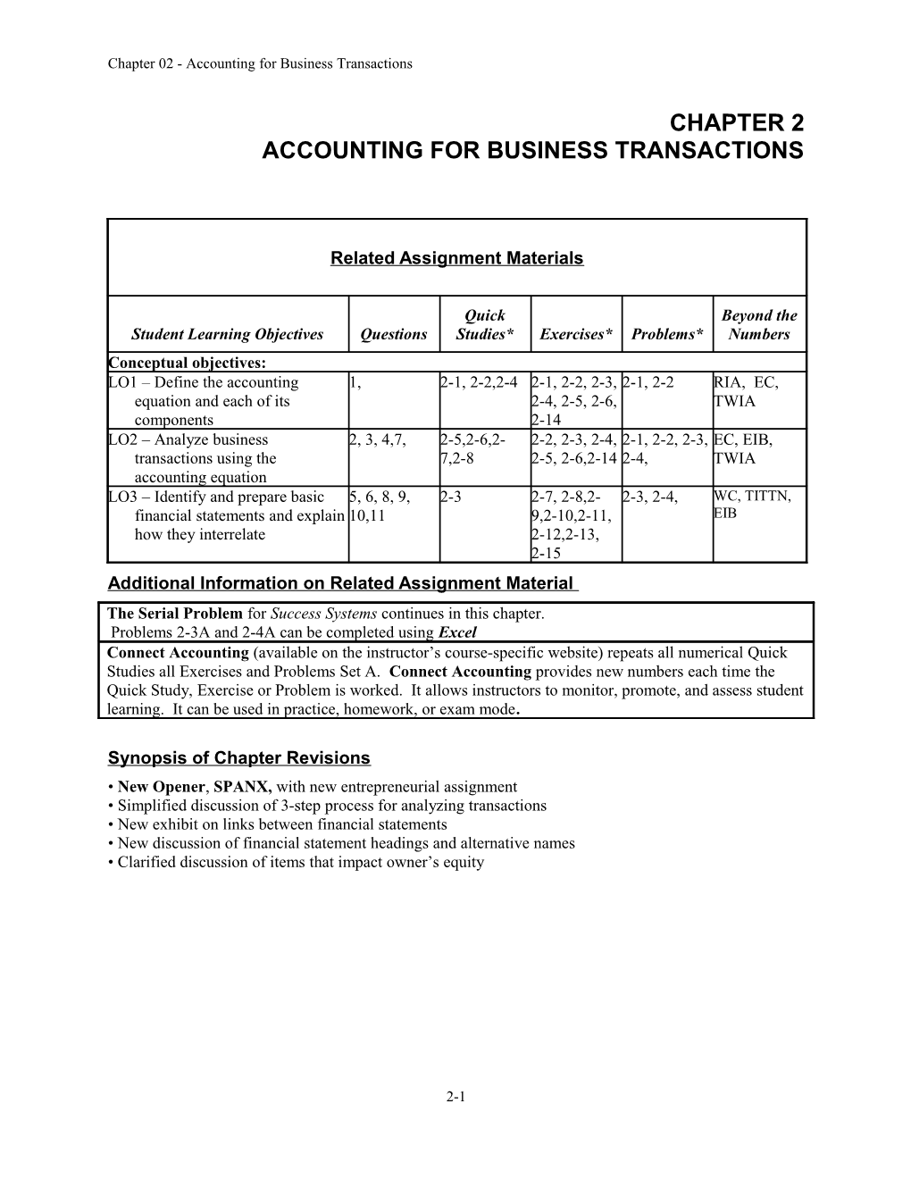 Chapter 02 - Accounting for Business Transactions